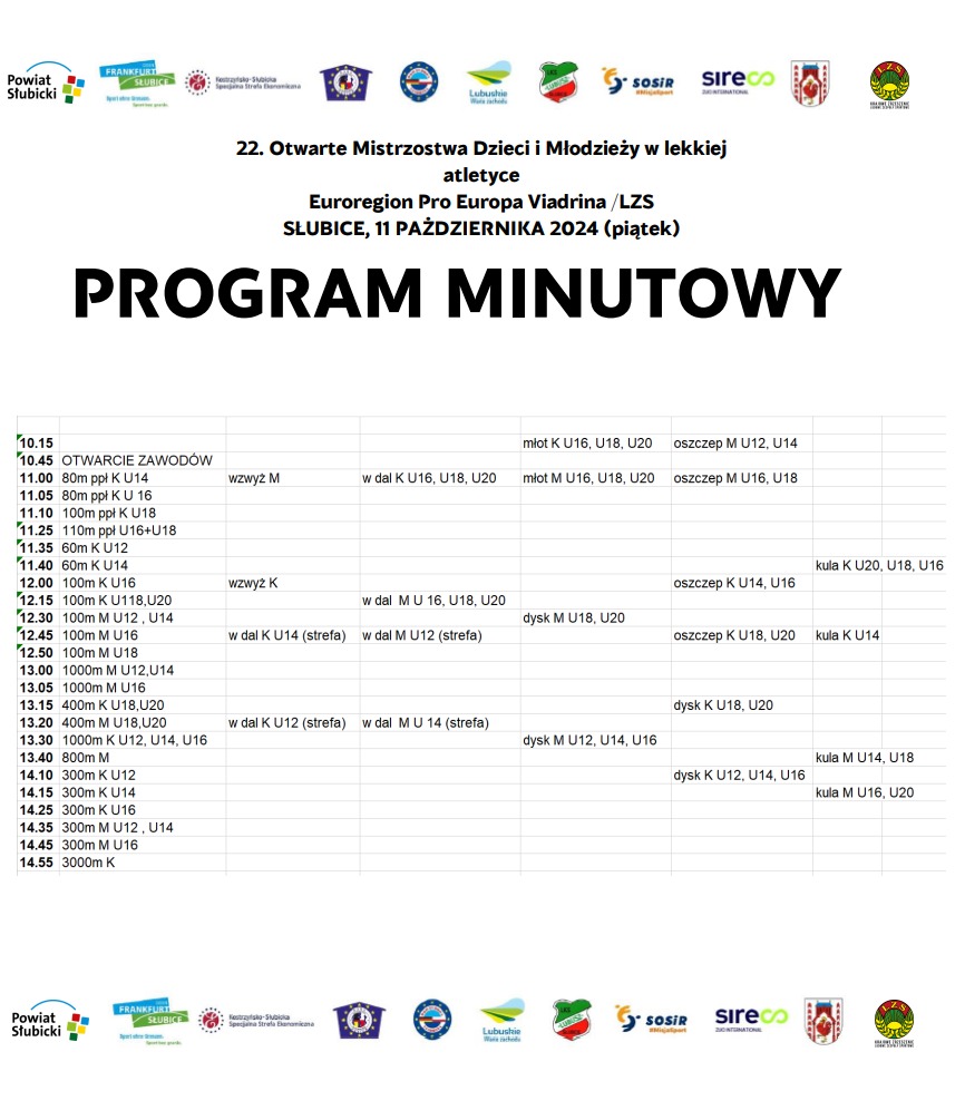 program otwarte mistrzostwa