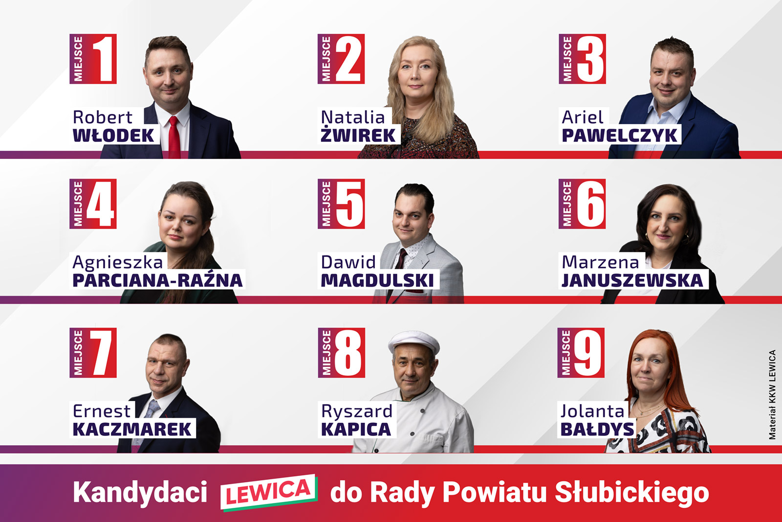 Kandydaci Lewicy do Rady Powiatu Słubickiego