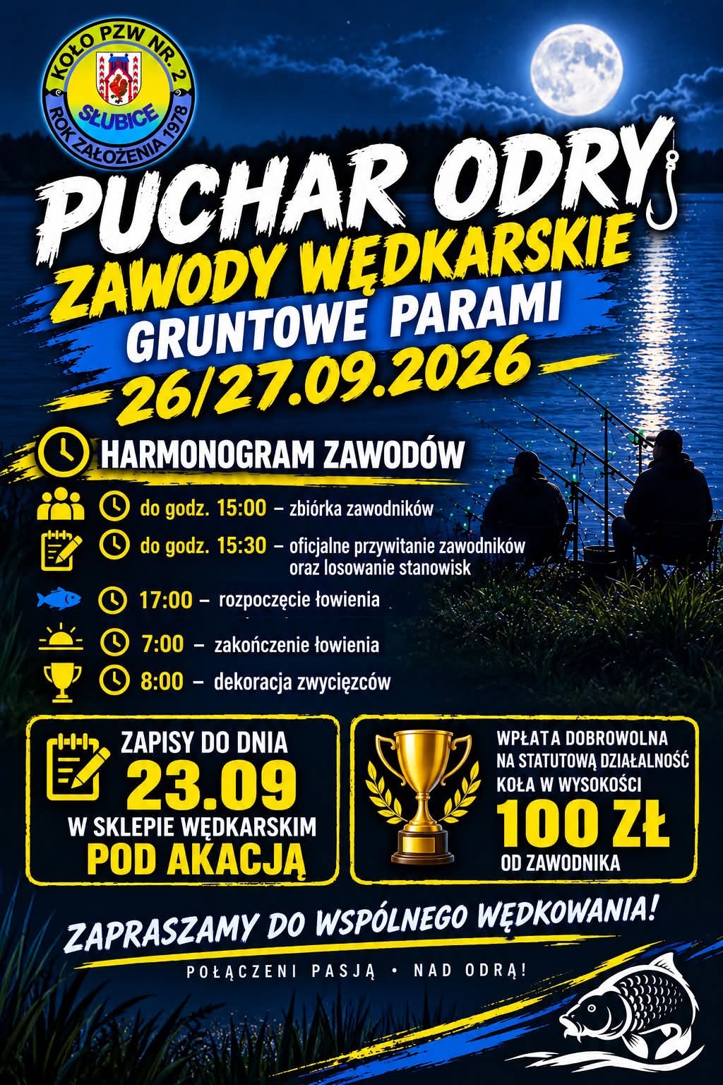 puchar odry pzw