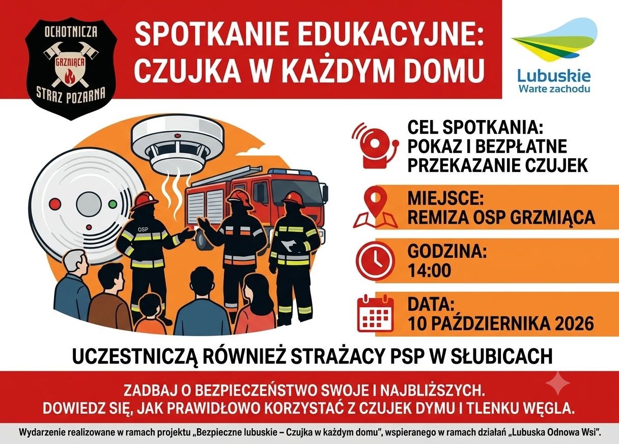 Czujka może uratować życie. OSP Grzmiąca rozda urządzenia mieszkańcom