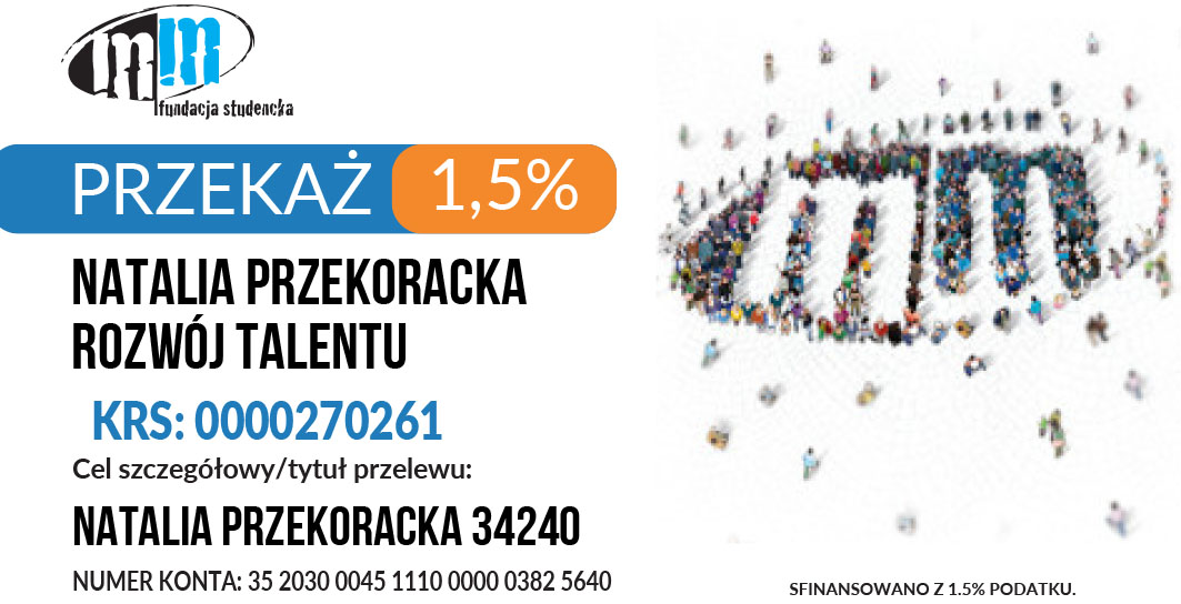 natalia przekoracka