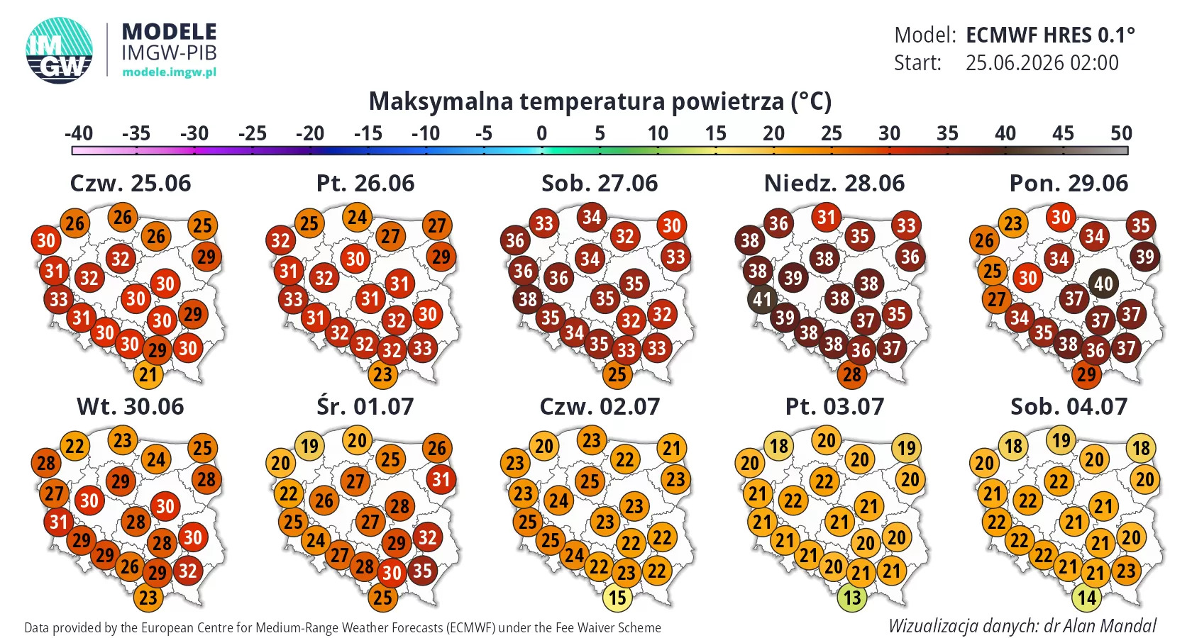 40 stopni w cieniu? Nad Słubice nadciąga fala upałów
