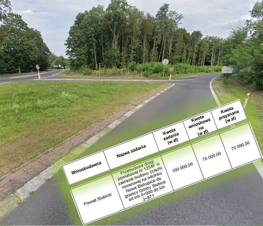 Ścieżka rowerowa z Nowych Biskupic w stronę Gajca coraz bliżej